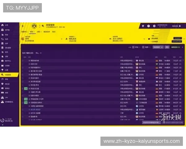 FM2019中英超好玩的球队推荐及玩法策略分享 FM2019中英超好玩的球队推荐及玩法策略分享