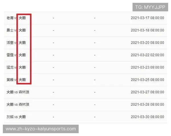 火箭队完整赛程与历史对阵数据一览
