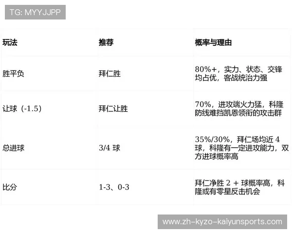 德甲联赛共几轮？各轮比赛参与球队安排详解