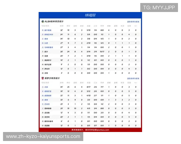 法甲进攻数据更新实时汇总：近期最具威胁的前锋分析