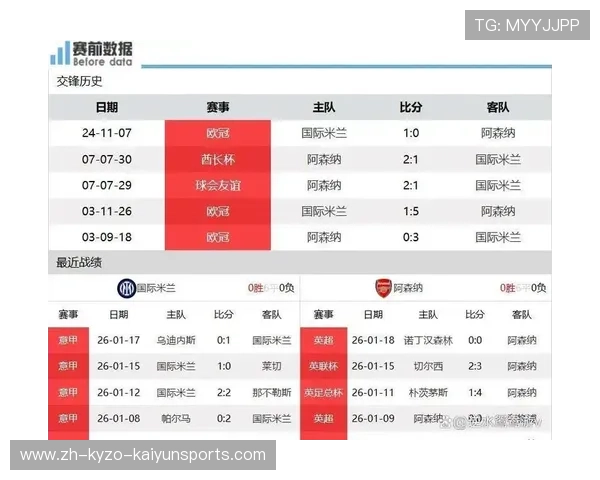 英超球队克意甲球队吗:英超球队是否能够克制意甲球队的分析 英超球队克意甲球队吗:英超球队是否能够克制意甲球队的分析