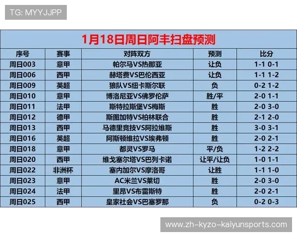 西甲比赛的标准比赛时间:是下午还是晚上? 西甲比赛的标准比赛时间:是下午还是晚上?